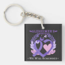 Search for dementia key rings Alzheimers