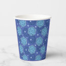 Search for dnd decor Dragons