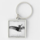 Search for aeronautical key rings Aviation