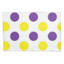 Search for polka dot pillowcases Circles
