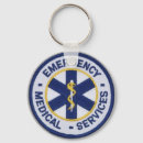 Search for police round key rings Driver