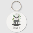 Search for green bear key rings Wildlife