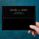 Search for formal envelopes Return address