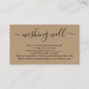 Search for wishing well weddings Honeymoon wish