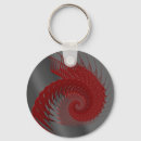 Search for mechanic key rings Design