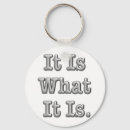 Search for what the key rings Saying