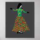 Search for fashion model posters Dress