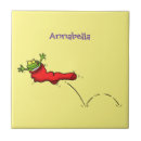 Search for jumping tiles Frog