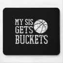 Search for bball mouse mats Dunk