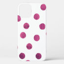 Search for round iphone cases Polka