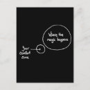 Search for comfort zone cards Motivation