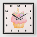 Search for pink cupcake art Baking