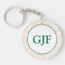 Search for carrot key rings Fun