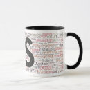 Search for javascript mugs Programming