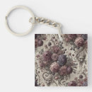 Search for gothic key rings Dark