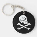 Search for jolly roger round key rings Crossbones