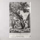 Search for arguments posters School