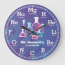 Search for periodic table clocks school
