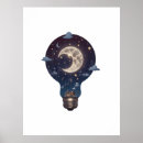 Search for cottage posters Moon