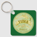 Search for tin key rings Canned