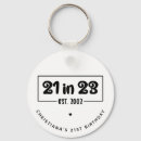 Search for birthday 21 key rings Twenty one