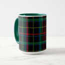 Search for black red yellow pattern mugs Plaid