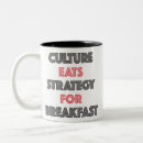 Search for office manager mugs Culture
