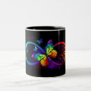 Search for rainbow butterfly mugs Butterflies