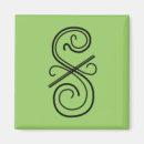 Search for curve magnets Design