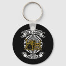 Search for funny clothing key rings Underestimate