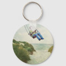 Search for dunes round key rings Sea