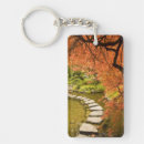 Search for victoria key rings Red