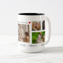 Search for polish mugs Poland