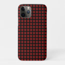 Search for black and red plaid iphone cases Manly
