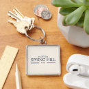 Search for heritage key rings Nostalgia
