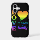 Search for family love iphone cases Heart
