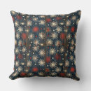 Search for primitive cushions Blue