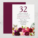Search for 33rd birthday invitations Party