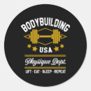 Search for strength training stickers Body transformation