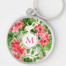 Search for break round key rings Summer