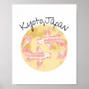 Search for gold fish posters Japanese