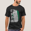 Search for nigerian tshirts Fingerprint