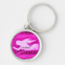 Search for points key rings Nautical