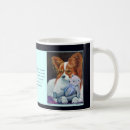 Search for acrylic mugs Garden