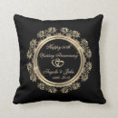 Search for wedding anniversary gifts Black
