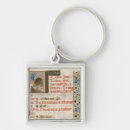 Search for oven key rings Baker