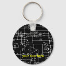 Search for electricians key rings Engineer