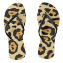 Search for fur shoes Cheetah