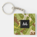 Search for jungle safari key rings Wildlife
