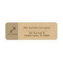 Search for zodiac sign return address labels Astrology